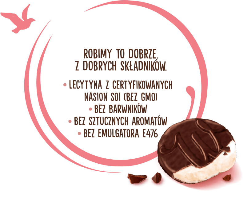 Dobre Składniki